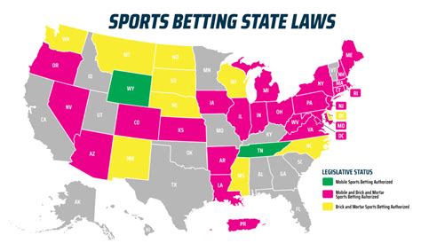 washington state sports betting laws